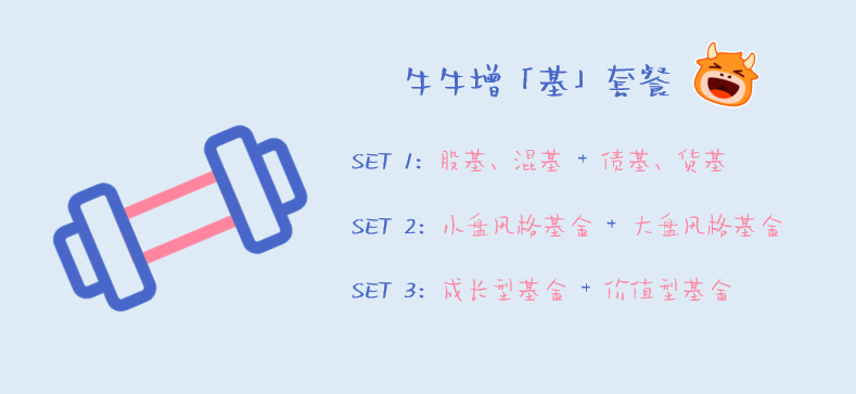dumbbell, satellite or pyramid? Public disclosure of the most popular fund portfolio -3