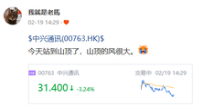 【有奖活动】交易中的愚人时刻