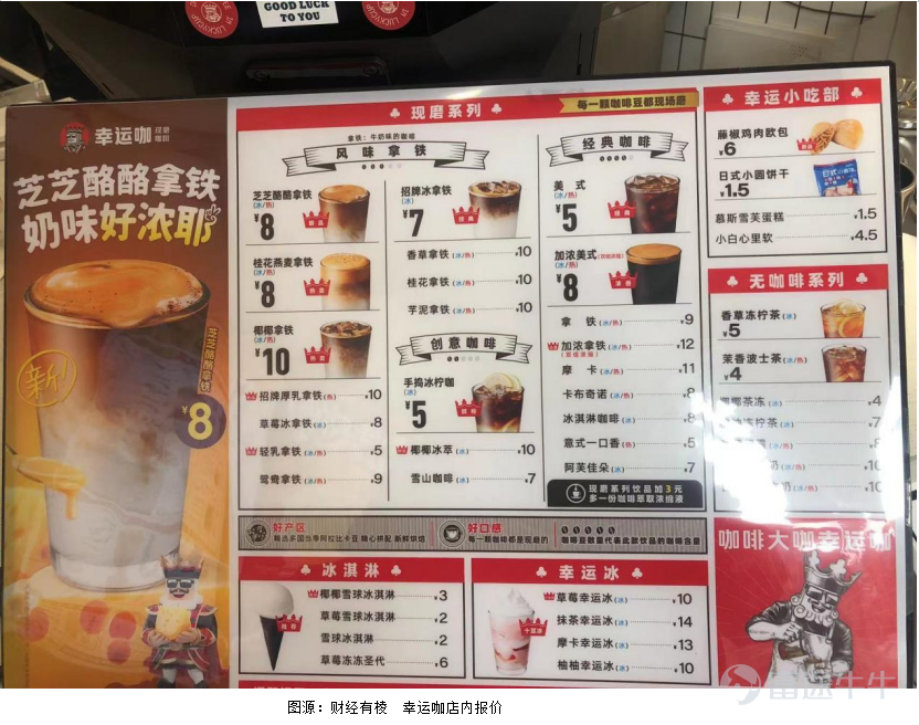 Facing an increasingly competitive coffee market, where will the next growth come from? Currently, coffee brands are adopting an expansion model targeting lower-tier cities for growth. In the first quarter of fiscal year 2023, Starbucks$Starbucks (SBUX.US)$opened 69 new stores in China, entering 10 new cities including Qingyuan, Wenshan, and Xinyu. Its Chief Operating Officer, Belinda Liu, stated that Starbucks is not only focusing on prefecture-level markets nationwide but also county-level markets. Previously, Starbucks focused on first- and second-tier cities, mainly promoting mid-to-high-end specialty coffee. However, with the market becoming increasingly saturated, Starbucks has turned its attention to lower-tier cities. Luckin Coffee$Luckin Coffee (LKNCY.US)$On January 30, Luckin Coffee announced its '2023 First Round New Retail Partner Recruitment Plan,' which included many county-level cities among the 33 newly added cities, signaling Luckin's acceleration into these lower-tier markets. MIXUE Ice Cream & Tea’s coffee brand, Lucky Coffee, added nearly 1,500 new stores in 2022, primarily located in third- and fourth-tier cities in China. This indicates that the two leading forces in the lower-tier market competition have already been at battle, and with Starbucks joining the mix, a three-way rivalry seems inevitable. Data shows that by the end of 2021, the permanent population of county towns in China's 1,472 counties was about 160 million people, and the urban population in 394 county-level cities was around 90 million people, accounting for nearly 30% of the country's total urban population. This represents an undeniably massive potential market. However, ...