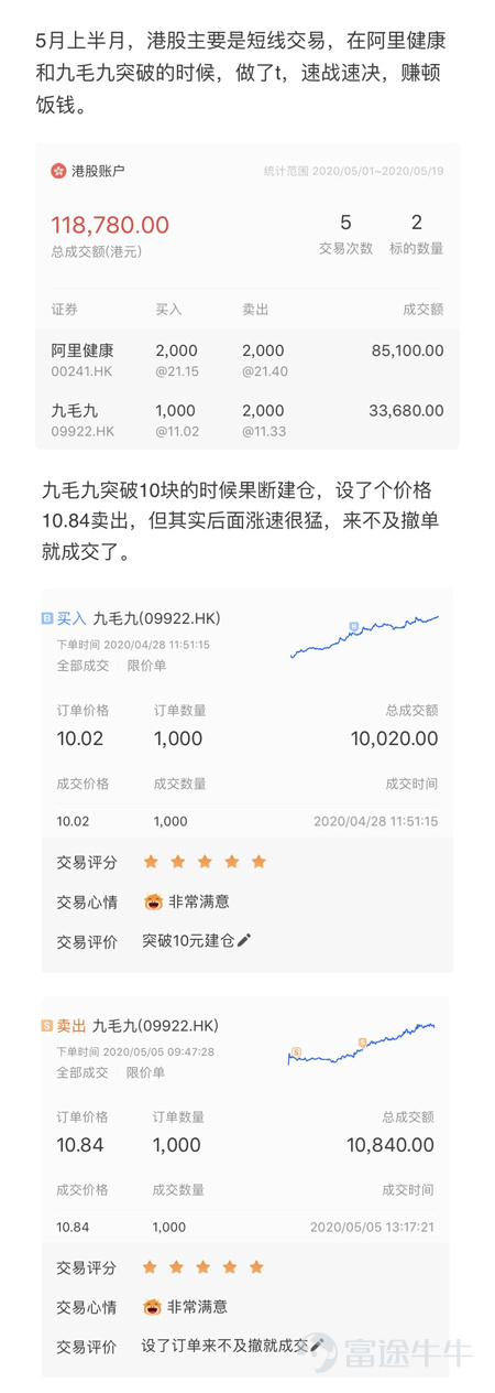 之前牛圈很多人写操作总结，需要自己截图持仓；用表格统计每只股票的买卖价格，盈亏情况；在K线图上数着密密麻麻的买卖点，看看自己短线操作了几次……但这都是过去式！ 现在富途牛牛交易笔记功能新升级，可以让你清晰记录自己当下的持仓标的的详情和盈亏对比；还能统计某段时间范围内，自己交易交易了多少只股票，操作了多次，让你的复盘更加清晰方便，有理有据。 怎么结合交易笔记功能写操作复盘？  订单，持仓，时间段内的交易数据都有了，要如何利用它们来写操作复盘呢？不同的复盘场景该怎么使用？ 其实，关键在于你想要复盘什么内容？而这些功能，就像积木，我们可以用选择不同的组合进行