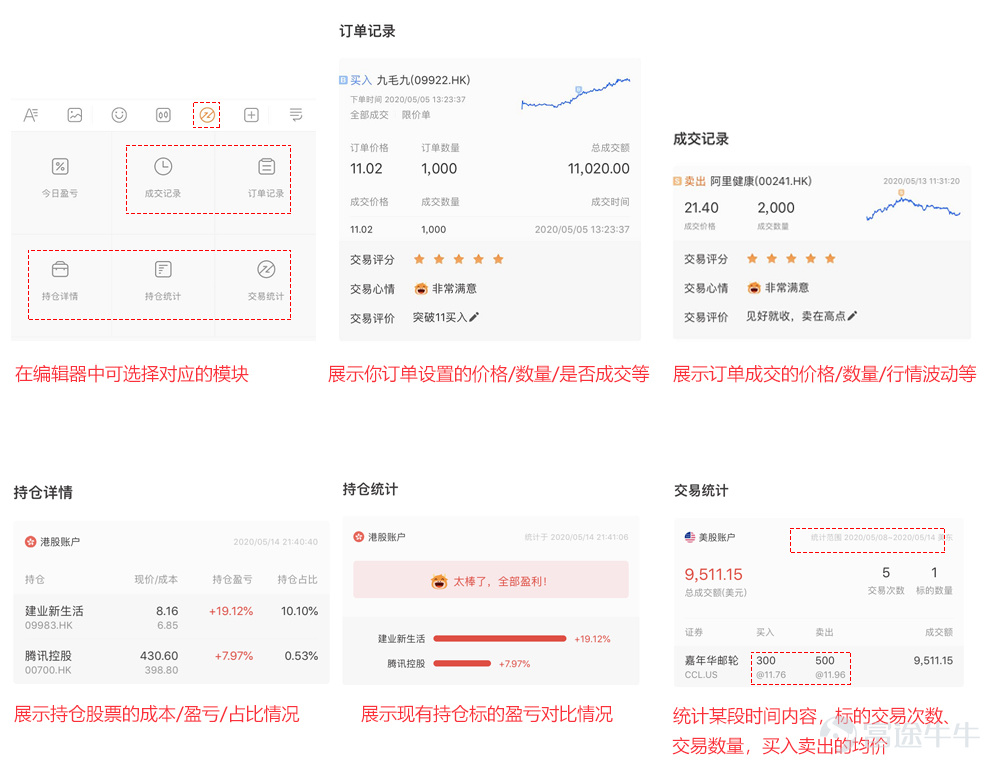 hi，各位牛友们好， 首先，热门君做个无奖小调查[Trick]： 美股四次熔断已过去快三个多月，你是否还能想起，你交易了多少个个股？盈亏如何？是基于什么策略而交易？若时间倒流，你是否会如何调整你的交易策略？  之所以提这个问题，是因为我们经常说要做复盘总结，但落实并坚持下来的人有多少？操作复盘，可以帮你积攒经验，修正投资策略，避免重复犯错，也知道下次如何更准确抓住投资机会。如果你还没尝试过，不如就从这次小结开始吧！  而为了大家更方便快速地复盘，富途牛牛交易笔记功能再次升级！！像前文提到的美股熔断你交易了哪些股票？腾讯破新高买入那天，行情波动如何？现在手上太多股票，怎么