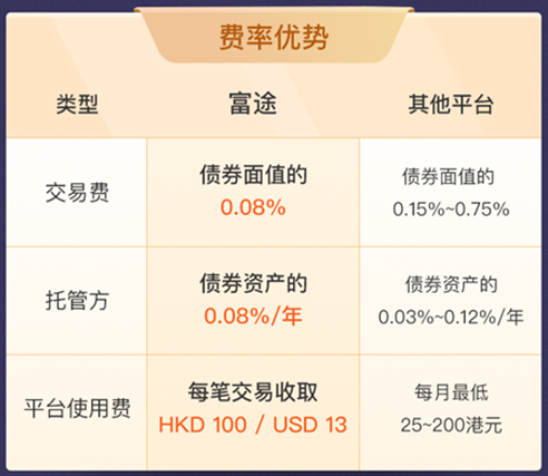 债券投资交易实战术 -11
