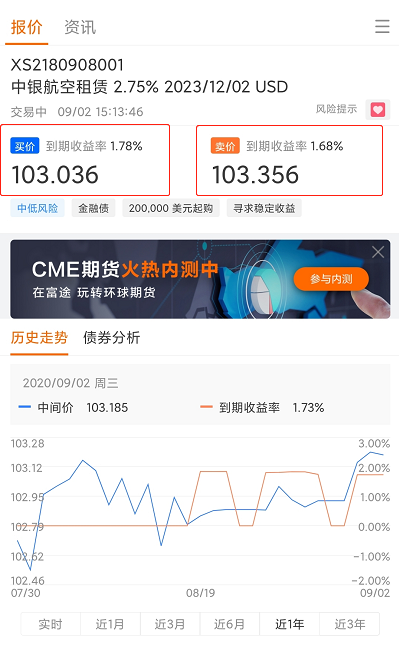 债券投资交易实战术 -4