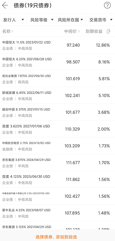 债券投资交易实战术 -2