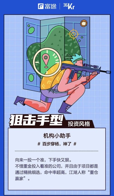 测测你是什么风格的投资大佬