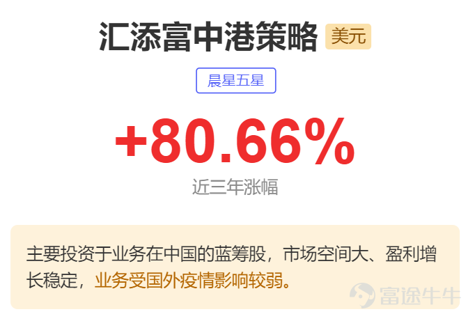 富途大象財富致力於爲用戶精選覆蓋不同資產類別、投資區域、投資主題的優秀基金產品；助力大家多元化配置資產，進退兩宜。  那麼11月份市場環境如何，又有哪些值得關注的基金呢？接下來就爲大家盤點一下！  一、焦點基金盤點 1、易方達(香港）精選亞洲高收益債券 美元份額：$易方達(香港)全球機遇債券基金 (HK0000384492.MF)$  港元份額：$易方達(香港)全球機遇債券基金 (HK0000384526.MF)$  2、匯添富中港策略  美元份額：$匯添富中港策略基金 (HK0000316452.MF)$  港元份額：$匯添富中港策略基金 (HK0000130705.MF)$  3、Fullgoal中國中小盤成長 美元份額：$Fullgoal中國中小盤成長基金 (LU1171460220.MF)$