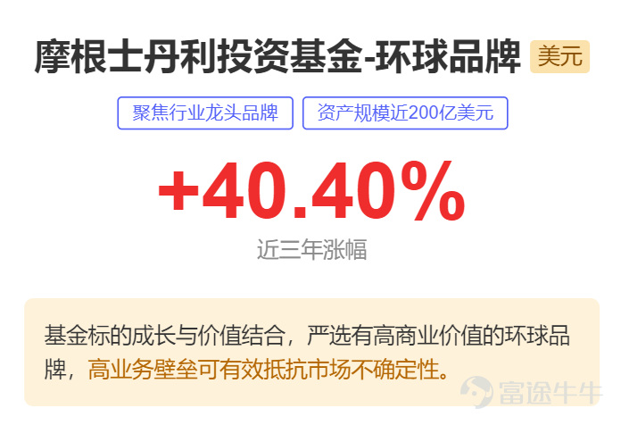 富途大象財富致力於爲用戶精選覆蓋不同資產類別、投資區域、投資主題的優秀基金產品；助力大家多元化配置資產，進退兩宜。  那麼11月份市場環境如何，又有哪些值得關注的基金呢？接下來就爲大家盤點一下！  一、焦點基金盤點 1、易方達(香港）精選亞洲高收益債券 美元份額：$易方達(香港)全球機遇債券基金 (HK0000384492.MF)$  港元份額：$易方達(香港)全球機遇債券基金 (HK0000384526.MF)$  2、匯添富中港策略  美元份額：$匯添富中港策略基金 (HK0000316452.MF)$  港元份額：$匯添富中港策略基金 (HK0000130705.MF)$  3、Fullgoal中國中小盤成長 美元份額：$Fullgoal中國中小盤成長基金 (LU1171460220.MF)$