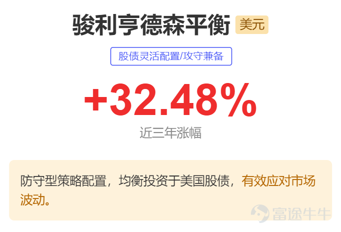 富途大象財富致力於爲用戶精選覆蓋不同資產類別、投資區域、投資主題的優秀基金產品；助力大家多元化配置資產，進退兩宜。  那麼11月份市場環境如何，又有哪些值得關注的基金呢？接下來就爲大家盤點一下！  一、焦點基金盤點 1、易方達(香港）精選亞洲高收益債券 美元份額：$易方達(香港)全球機遇債券基金 (HK0000384492.MF)$  港元份額：$易方達(香港)全球機遇債券基金 (HK0000384526.MF)$  2、匯添富中港策略  美元份額：$匯添富中港策略基金 (HK0000316452.MF)$  港元份額：$匯添富中港策略基金 (HK0000130705.MF)$  3、Fullgoal中國中小盤成長 美元份額：$Fullgoal中國中小盤成長基金 (LU1171460220.MF)$