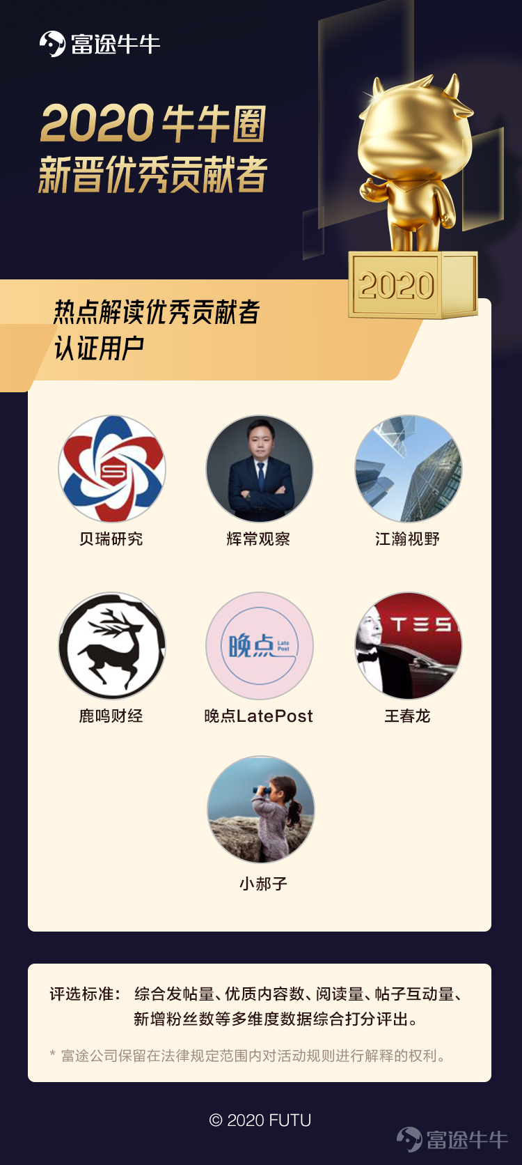 In 2020, we collectively experienced numerous hotspot events: the outbreak of COVID-19, the US stock market circuit breakers, Brexit, the return of Chinese stocks to Hong Kong, and TikTok’s divestiture of its US operations, among others. Faced with these complex and numerous hotspot events, fellow investors had various questions: some were unsure how to uncover investment opportunities from these events, some were unclear about the scope of impact, and others did not understand the logic behind the development of these events. However, fortunately, within our Futubull community, there is a group of dedicated fellow investors who are willing to share, skilled at interpreting, and adept at producing content. Throughout this year, they have guided us through the confusion surrounding hot topics, analyzed news events, and identified investment opportunities. As the year comes to an end, based on comprehensive scoring of multi-dimensional data including post volume, number of high-quality content pieces, page views, post interactions, and followers, we have selected a group of newly appointed 'Outstanding Contributors to Hotspot Analysis' for 2020. The list is as follows! 2020 New Outstanding Contributor Articles Sharing: @Stansberry贝瑞研究 From the Business Empire of 'Elon Musk' to Investment: A Must-Read Investment Logic for Retail Investors Unlocking Elon Musk's business empire. Beyond the surface glamour, examine the underlying essence. What can ordinary investors learn from it? @辉常观察PDD Holdings: Telling the Beautiful Story of New E-commerce When e-commerce is far from outdated and the dividend still exists, attributing all developmental challenges to the obsolescence of the e-commerce model or the peaking of traffic dividends...