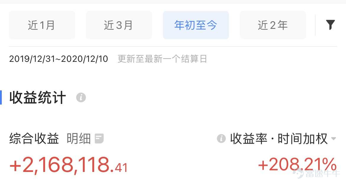 In 2020, under the replay of the actual game master's operation, the coworkers witnessed the dominating publication of orders over and over again. Trading formats such as swing is king, overnight trading, intraday short-term trend trading, news, fundamentals, etc., are being used to the fullest by investment bosses, and novice newbies are also scrambling to imitate and do retrading. Some of the selected articles described intraday earnings of up to 4,600 times, challenged Tesla's 2-month earnings of 1,037%, and annualized earnings of 1000%. Next, let's take stock of the most dominating profit and loss list of 2020 with the hottest girls and friends! The number of articles combined with the number of contacts, the number of contacts, the number of pages, and the equivalence of the content of the mooer does not represent the existence of any platform, the following articles are not separated. 1. Intraday trading resumed, and his profit was as high as 4,600 times @不能左转 Tencent's intraday bulls and bears operation notes I'm just drinking some soup and eating some meat in the trend. Always be in awe of the market and be a follower. The daily profit of 10,000 to 30,000 is maintained most of the time. The rule I set for myself is that the loss on that day must never exceed the average profit of the previous 4 working days; otherwise, I will stop operating. I slowly made a profit of over 10,000 and withdrew from 50,000 to 100.2 million. The withdrawals were all withdrawn with half of the profit, so it's OK to use the 700 Bull and Bear Pass for a small amount of money within 500,000. 2. Challenge Tesla, which has a 2-month yield of 1037% @daytraderindi