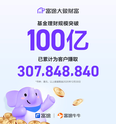 祝賀！富途大象財富基金理財規模破百億