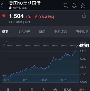 富途點評丨國際化戰略持續推進，網易再拿20億回饋股東