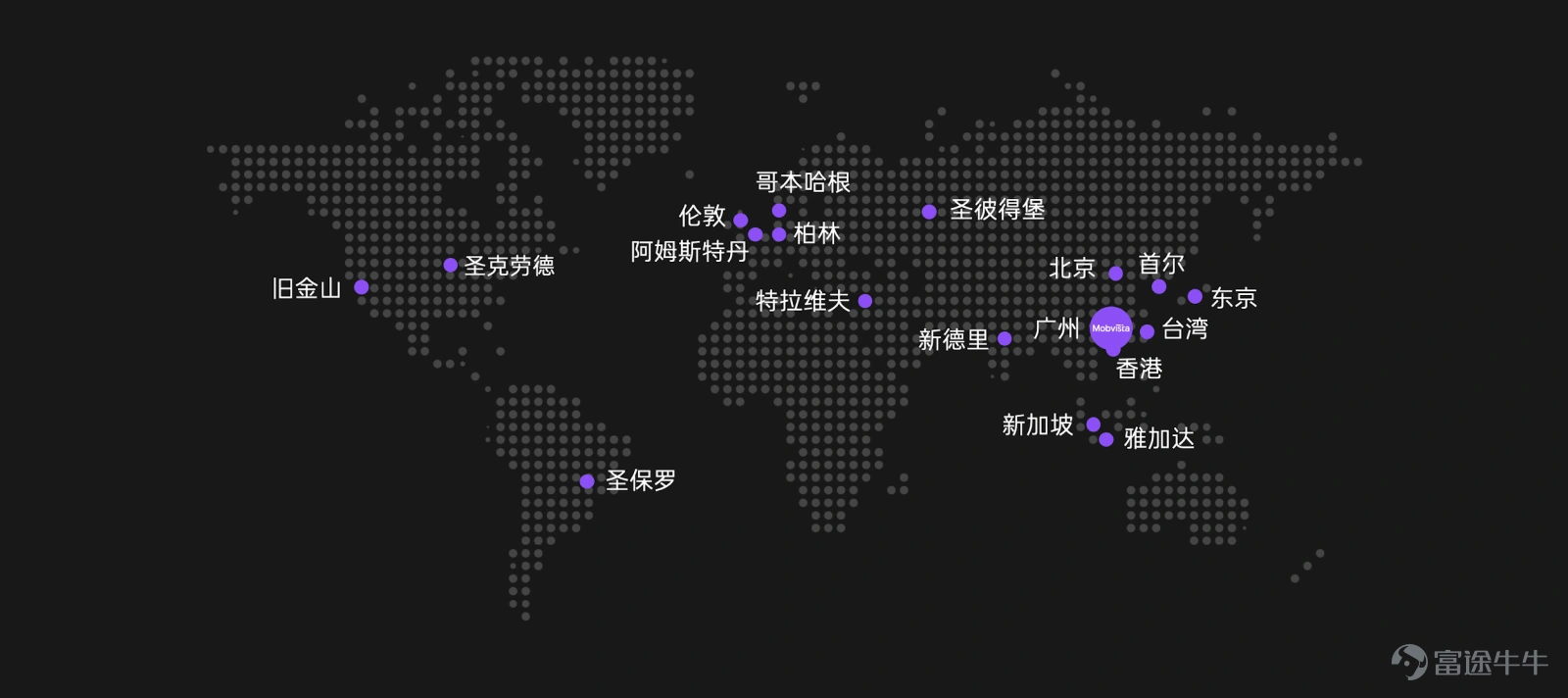 Mobvista 18個辦公室遍佈全球
