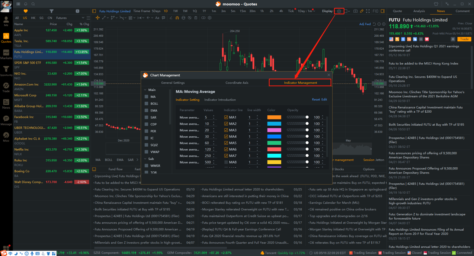 How to customize technical indicators in moomoo?