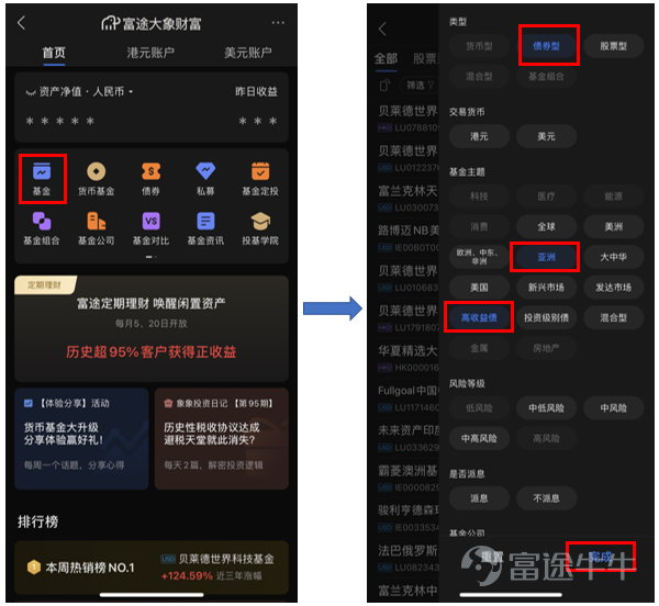 Search method for Asia bond fund products