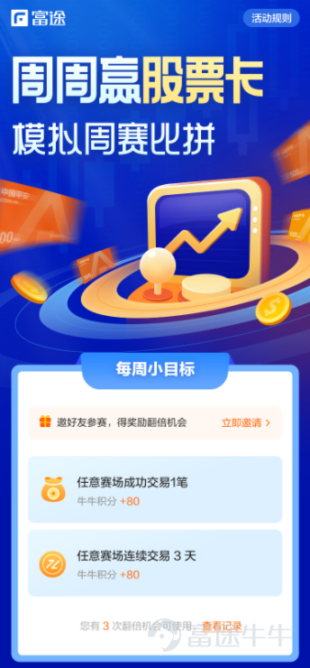 [士兵]時隔一週，模擬周賽又和大家見面了！又可以一起在賽場上叱吒風雲啦~  肯定會有牛友好奇，本次究竟改動了啥呢[疑問]就讓小編給大家娓娓道來：  1、小目標獎勵翻倍門檻降低 [驚訝]此前收到許多牛友的抱怨“哎喲你這個翻倍名額太難拿了，要邀請從沒註冊過的才可以。” 小編偷偷記在心裏，這次！就做了優化[士兵]： 從下週開始，只要邀請“從沒參加過比賽”的牛友參賽，就可以領取翻倍獎勵啦！[禮物]  2、翻倍資格有效期延長第二週 有些牛友阿，獲得了翻倍資格，當週卻忘記去領取翻倍獎勵導致翻倍資格過期，非常可惜！[累] 本次調整，貼心地把翻倍資格有效期延長至獲得翻倍資格的第二週，再也不怕自己忘記領翻倍獎勵啦~[哇]  3、完成小目標可得積分增加 優化前，交易1筆小目標可得10積分，成功交易3天可得50積分。 優化後，交易1筆小目標可得80積分，成功交易3天可得80積分。[利是]  4、新增領取場景 優化前，小目標只可以到比賽活動頁進行領取。 優化後，小目標在賬戶詳情頁也可以領取啦，一鍵拿積分，簡直不要太方便~[耶]  5、小目標改版 改版後的小目標如下，後續還會規劃新的小目標，有想法的牛友們，歡迎把你的想法毫不留情砸向小...