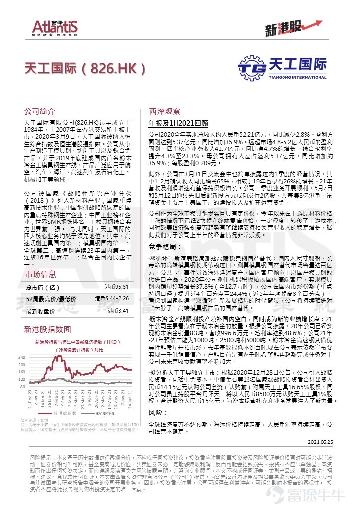 綜述：   $天工國際 (00826.HK)$ 2020全年實現總收入約人民幣52.21億元，同比減少2.8%。盈利方面則達到5.37億元，同比增加35.9%。遠超市場4.8-5.2億人民幣的盈利預測。四個核心業務收入41.7億元，同比有4.7%的增長。綜合毛利率提升4.3%至23.3%。母公司擁有人應占溢利5.37億元，同比增加約35.9%；每股盈利0.209元。 此外，公司在3月31日交流會中也簡單披露進內1季度的經營情況，其中1-2月確認收入同比增長65%，相較於19年也錄得26%的增長。21年營收及利潤增速有望保持積極增長。因此公司估值方面按照6月平均價格測算21年-23年爲11x，9x, 7x左右；相較於20x的市場中位數還有不小的空間.公司二季度業務開展順利，5月7日和5月12日通過先舊後配新股方式成功發行2億股，共募集8億港幣。該筆資金主要用於泰國工廠的建設投入及擴充運營資金。 我們認爲公司作爲全球工模具鋼龍頭且具有定價權，今年以來在上游原材料價格上漲的情況下已經2次提升終端...