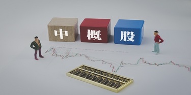 [Mooer Discusses Hot Topics] The volatility of China concept stocks has intensified, how do we view the future market?