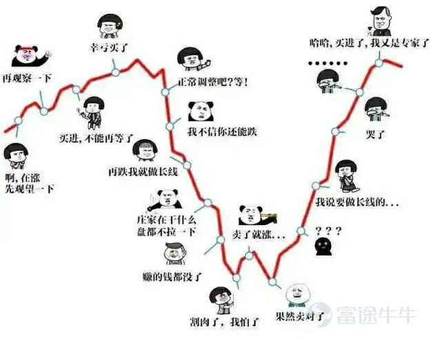 詩聖幾時有，把酒問牛圈。 熱門妹宣佈，牛牛圈第三屆詩詞大會開幕啦！[禮花] 前兩屆詩詞大會牛友們都各顯神通，楚辭、唐詩、宋詞、現代詩都不在話下，驚得熱門妹只能一口一個“好傢伙”[OMG] 前兩屆詩詞大會傳送們： 哈哈哈哈哈，牛友這些歪詩太有才了！ 哈哈哈哈哈，沒想到吧，牛牛圈裏居然遍地詩人！ 這屆的牛友也當仁不讓，在有財氣的同時，才氣也拉滿[哇] 啤酒飲料礦泉水，花生瓜子火腿腸都已經備好 跟着熱門妹一起品詩、把酒、賞月、開顏吧~[飛吻]  憂愁能激發創作熱情~  @马博士   問君能有幾多愁，恰似不知倉位在幾流[累]   @王牌熊牛牛  初識不知股中意，再看已是套中人[捂臉]   @富圖貓貓  熱門妹提煉出了財富密碼：若想他朝再回頭，現金一定要保留！[機智]   @Chee   好一首《將進韭》！熱門妹已經被洗腦了，完全不記得原詞是啥了[嘿哈]         喜悅也能讓牛友們詩興大發~ @默西塞德郡韭菜   自稱“主業寫詩，副業打新”，好詩好字，佳作無數，熱門妹強烈建議大家去圍觀他的詩！   @仲有咁多