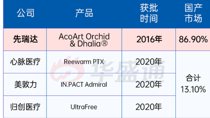 換個思維方式運用技術疊加基本面談先瑞達