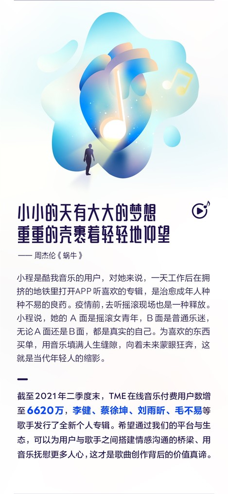 山川湖海，音樂與愛｜騰訊音樂2021年Q2亮眼業績背後的美好與無限可能