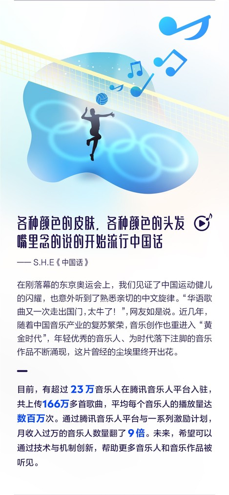 山川湖海，音樂與愛｜騰訊音樂2021年Q2亮眼業績背後的美好與無限可能