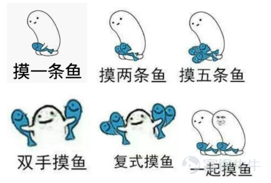 上週熱門妹發起了一個投票，想看看各位使用牛牛的頻率：  結果在投票區和評論區發現牛友中潛伏了不少摸魚大王。   @Rriiong 總結的非常到位    摸魚人，摸魚魂，工作之魚都在牛圈銷魂：           牛友們的摸魚姿勢熟練得令人心疼。 @77君  @新手小新   @牛牛螞蟻  不知道摸魚的牛友們會不會羨慕 @财报君 的工作，工作不摸魚，也可以時時在牛圈耍。  還有牛友對我們的選項提出了異議，大概有如下三種：   第一種：尿頻的事情被大家發現了？這不好吧。    @xEaEZ9jdkr  哦？  @23532240  其實還好  第二種：對象？我有嗎？你禮貌嗎？  @BitterLemonCool  一時不知道你在罵誰  @低调De廉价艺术家  @极域之光  一個扎心一個笑死，那就心態平和地玩兒牛牛吧~[害羞]  第三種：選了全部選項也無法表達，你理解嗎？  @华尔街猎手 哦？熱門妹很想知道還有哪些選項  @-凍檸茶-