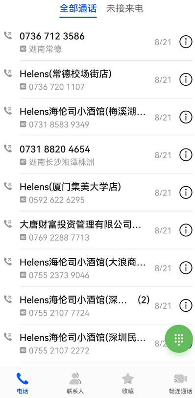 海倫司深度復盤：爲什麼全市場看空，我還敢打新？