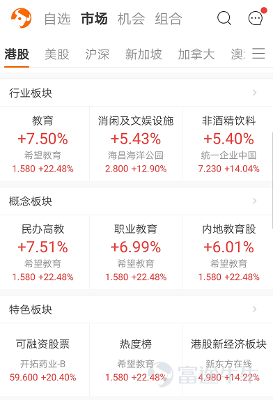 星牛君發現，不少作者在內容創作過程中，會遇到選題枯竭、文章素材難以收集等困難。  爲此，星牛君特地整合了一份【牛牛圈內容創作工具圖鑑】，快來一起看看，牛牛圈都有哪些能爲你的創作之路添磚加瓦的寶藏功能吧[酷]~  使用場景一：發現熱門內容選題  如何快速get牛牛圈的時事熱點，尋找寫作靈感？星牛君總結了三條路徑：  1. 通過“行情→市場”，了解大市行情以及熱門板塊 2. 通過“行情→機會”，發現熱議股票 3. 通過“牛牛圈→熱議話題”，發現熱點事件   使用場景二：收集文章內容素材  創作過程中，牛友們往往會在收集內容素材時感到困難，比如： 1.數據較多，難以整合； 2.精力有限，無法對所有數據進行深入分析。  而在股票詳情頁，你能盡數獲取股票盤面走勢、財務狀況、公司概況等數據和信息。  1. 行情分析  在“股票詳情頁→報價”界面，除了能夠拉取KDJ等股票圖線之外，還能對行情圖畫線。 牛牛圈支持22種畫線類型，如等週期線、通道線、形態線等，以滿足更多形態分析。 TIPS：牛友們可在“橫屏圖表-右下角 圖表菜單-圖表發佈”中，快捷發佈自己的畫...