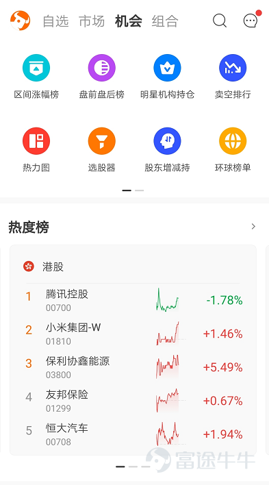 星牛君發現，不少作者在內容創作過程中，會遇到選題枯竭、文章素材難以收集等困難。  爲此，星牛君特地整合了一份【牛牛圈內容創作工具圖鑑】，快來一起看看，牛牛圈都有哪些能爲你的創作之路添磚加瓦的寶藏功能吧[酷]~  使用場景一：發現熱門內容選題  如何快速get牛牛圈的時事熱點，尋找寫作靈感？星牛君總結了三條路徑：  1. 通過“行情→市場”，了解大市行情以及熱門板塊 2. 通過“行情→機會”，發現熱議股票 3. 通過“牛牛圈→熱議話題”，發現熱點事件   使用場景二：收集文章內容素材  創作過程中，牛友們往往會在收集內容素材時感到困難，比如： 1.數據較多，難以整合； 2.精力有限，無法對所有數據進行深入分析。  而在股票詳情頁，你能盡數獲取股票盤面走勢、財務狀況、公司概況等數據和信息。  1. 行情分析  在“股票詳情頁→報價”界面，除了能夠拉取KDJ等股票圖線之外，還能對行情圖畫線。 牛牛圈支持22種畫線類型，如等週期線、通道線、形態線等，以滿足更多形態分析。 TIPS：牛友們可在“橫屏圖表-右下角 圖表菜單-圖表發佈”中，快捷發佈自己的畫...