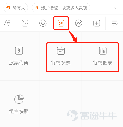 星牛君發現，不少作者在內容創作過程中，會遇到選題枯竭、文章素材難以收集等困難。  爲此，星牛君特地整合了一份【牛牛圈內容創作工具圖鑑】，快來一起看看，牛牛圈都有哪些能爲你的創作之路添磚加瓦的寶藏功能吧[酷]~  使用場景一：發現熱門內容選題  如何快速get牛牛圈的時事熱點，尋找寫作靈感？星牛君總結了三條路徑：  1. 通過“行情→市場”，了解大市行情以及熱門板塊 2. 通過“行情→機會”，發現熱議股票 3. 通過“牛牛圈→熱議話題”，發現熱點事件   使用場景二：收集文章內容素材  創作過程中，牛友們往往會在收集內容素材時感到困難，比如： 1.數據較多，難以整合； 2.精力有限，無法對所有數據進行深入分析。  而在股票詳情頁，你能盡數獲取股票盤面走勢、財務狀況、公司概況等數據和信息。  1. 行情分析  在“股票詳情頁→報價”界面，除了能夠拉取KDJ等股票圖線之外，還能對行情圖畫線。 牛牛圈支持22種畫線類型，如等週期線、通道線、形態線等，以滿足更多形態分析。 TIPS：牛友們可在“橫屏圖表-右下角 圖表菜單-圖表發佈”中，快捷發佈自己的畫...