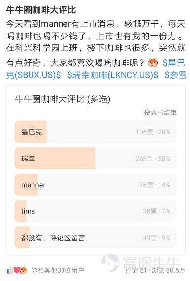星牛君發現，不少作者在內容創作過程中，會遇到選題枯竭、文章素材難以收集等困難。  爲此，星牛君特地整合了一份【牛牛圈內容創作工具圖鑑】，快來一起看看，牛牛圈都有哪些能爲你的創作之路添磚加瓦的寶藏功能吧[酷]~  使用場景一：發現熱門內容選題  如何快速get牛牛圈的時事熱點，尋找寫作靈感？星牛君總結了三條路徑：  1. 通過“行情→市場”，了解大市行情以及熱門板塊 2. 通過“行情→機會”，發現熱議股票 3. 通過“牛牛圈→熱議話題”，發現熱點事件   使用場景二：收集文章內容素材  創作過程中，牛友們往往會在收集內容素材時感到困難，比如： 1.數據較多，難以整合； 2.精力有限，無法對所有數據進行深入分析。  而在股票詳情頁，你能盡數獲取股票盤面走勢、財務狀況、公司概況等數據和信息。  1. 行情分析  在“股票詳情頁→報價”界面，除了能夠拉取KDJ等股票圖線之外，還能對行情圖畫線。 牛牛圈支持22種畫線類型，如等週期線、通道線、形態線等，以滿足更多形態分析。 TIPS：牛友們可在“橫屏圖表-右下角 圖表菜單-圖表發佈”中，快捷發佈自己的畫...