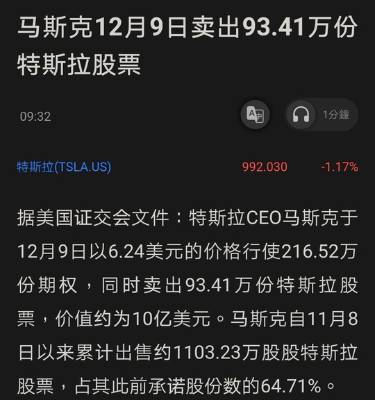 特斯拉股價已現價計算，股值應該不到900美元。