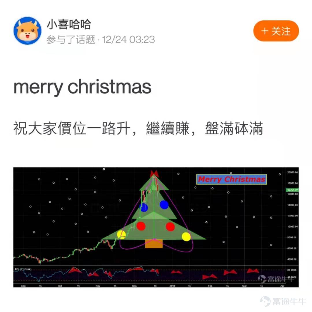 Dear fellow investors, thank you for your enthusiastic participation in the [Prize-winning Activity] Decorate Your Investment Christmas Tree! The creative and ingenious Christmas trees of fellow investors are a feast for the eyes! After a painstaking selection process in accordance with the event rules, the Event Team has finally chosen 20 winning Christmas trees. Let's all come and enjoy this unique scenery in the NiuNiu Circle~! The following five Christmas trees are exceptionally creative—congratulations on winning the "Heart-Fluttering Christmas Tree Award"! Each Christmas tree owner will be rewarded with one NiuNiu figurine! @189升翻叫醒我  @六元一斤虾虾  @貓在鋼琴上暈倒了  @小喜哈哈  @慢牛不止两三年  The following five Christmas trees have brilliantly lit up—congratulations on winning the "Ice-Cold and Brilliant Christmas Tree Award"! Each Christmas tree owner will be rewarded with one NiuNiu U-shaped pillow! @????Laura????  @毛肉毛球  @17727991  @HunterZero  @卡露C  The following five Christmas trees have been beautifully decorated—congratulations on winning the "Prosperity-Boosting Christmas Tree Award"! Each Christmas tree owner will be rewarded with one NiuNiu keychain! @清風朗月  @新手小新  @WM波浪卷  @我的爱缺钙