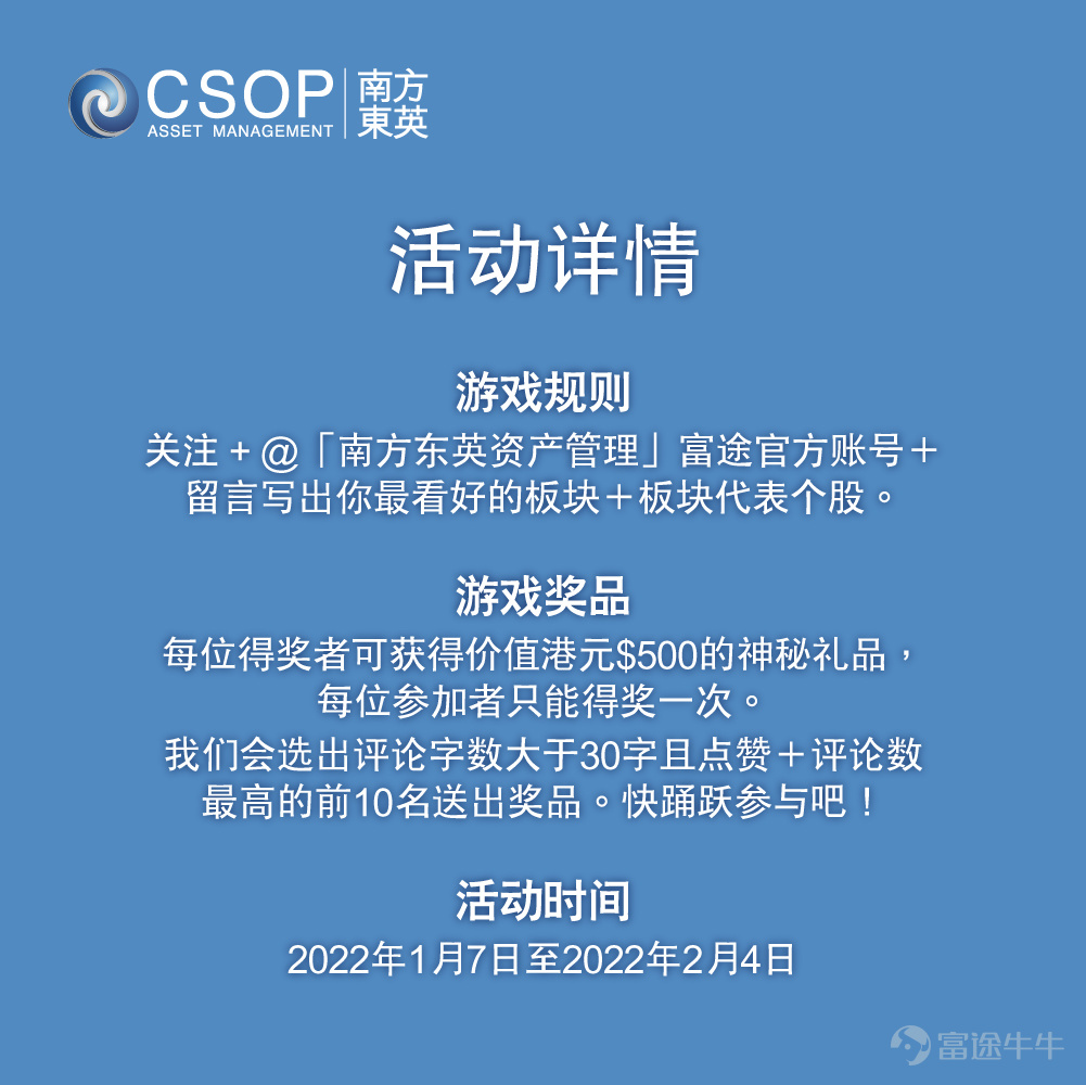 全球市場金融危機洞察| 從流動性危機到市場復甦