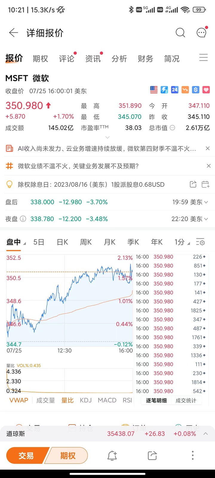 【季報分析】微軟2023年Q2：會當凌絕頂，高處不勝寒