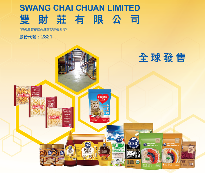 [IPO Analysis] Shuang Cai Zhuang: The Next China Graphite?