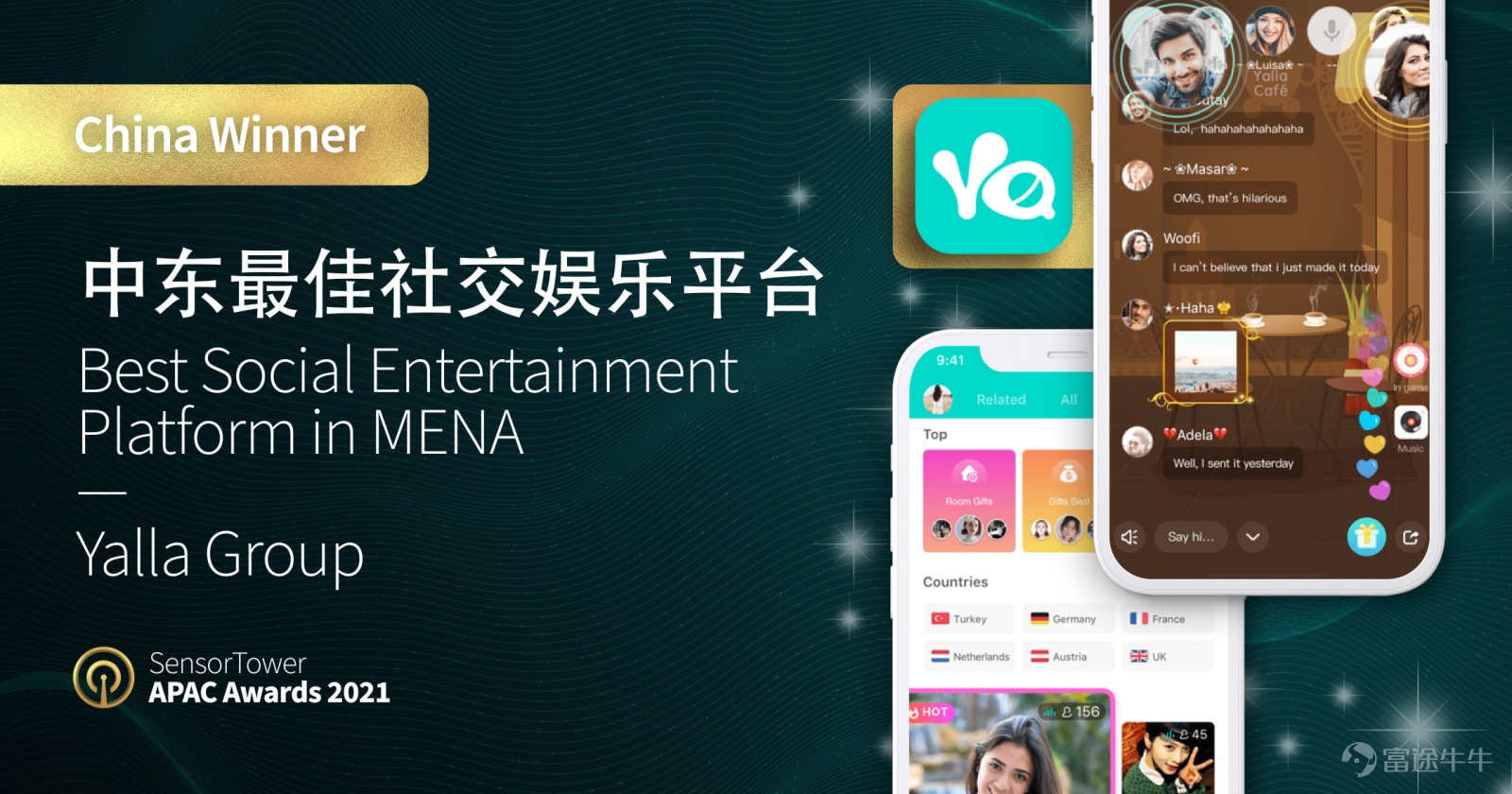 近日，Sensor Tower頒佈了年度亞洲獎項APAC Awards 2021，以表彰對行業貢獻卓越的移動應用和發行商。該獎項依據Sensor Tower平台的估算數據，評選出2021年在國內和海外市場取得突出成績的中國發行商及其應用。憑藉過去一年在中東市場的優異表現，Yalla Group在此次評選中獲得“中東最佳社交娛樂平台”獎項。 Sensor Tower在文章中提到，“憑藉對中東市場的洞察以及卓越的運營實力，Yalla Group旗下兩款產品 Yalla和 Yalla Ludo形成有效的生態閉環，2021年成功躋身中東移動應用發行商收入榜TOP3，是當地最具影響力的社交娛樂平台。立足於中東市場，Yalla Group逐步將商業版圖擴展至南亞和歐美，過去一年全球收入同比增長超過90%。” ：https://sensortower.com/zh-CN/blog/sensor-tower-apac-awards-2021-CN/更多信息詳見