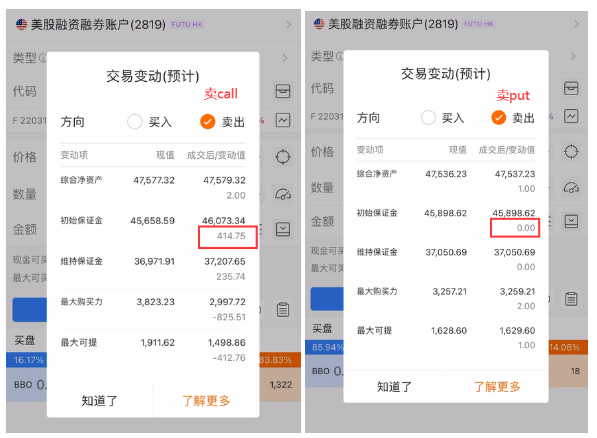 好消息！衆望所歸的期權組合按金減免策略上新啦！在風控安全的前提下，牛友們可提升資金效率，以後一份錢，當兩份花！[鼓掌][鼓掌][鼓掌] 📣本次有哪些新增？ 1. 價差策略的按金減免 價差策略 (Spread) 由期權規模相同的兩個看漲期權或者看跌期權期權組成。 價差策略 (Spread) 的組合持倉會得到按金減免，減免額取決於兩個期權各自的按金要求、期權間行權價以及到期日的差別。  2. 跨式策略的按金減免 跨式策略 (Straddle) 由期權規模、到期日相同的一張看漲期權和一張看跌期權期權組成。 跨式策略 (Straddle) 的組合持倉會得到按金減免，減免額取決於兩個期權各自的按金要求。 含有：跨式策略、寬跨式策略 ✅目前已支持哪些策略按金減免？ 截止2022年3月，富途已支持5大類、17種期權組合按金的減免，減免幅度高達100%。 股票擔保策略（covered call）——已經於21年10月上線 持倉組合時，組合內的Call空倉不收取按金； 持有正股時，下單賣Call不收取掛單按金。 價差策略 (Spread)* 持倉組合時，Debit ...