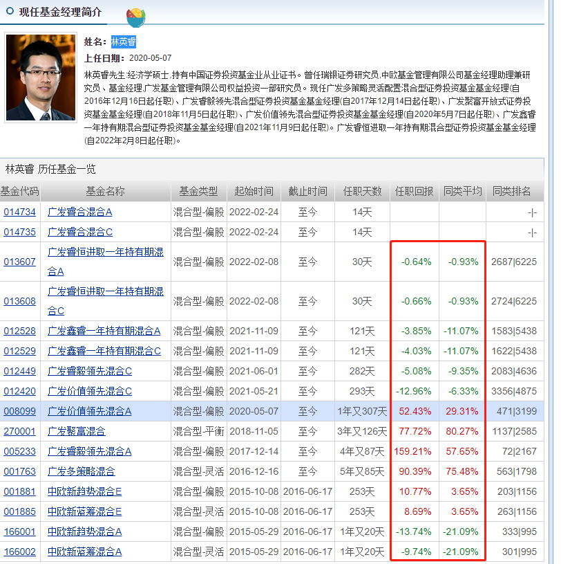 原油大跌12%,這個板塊逆市走高!航空股可以佈局嗎?