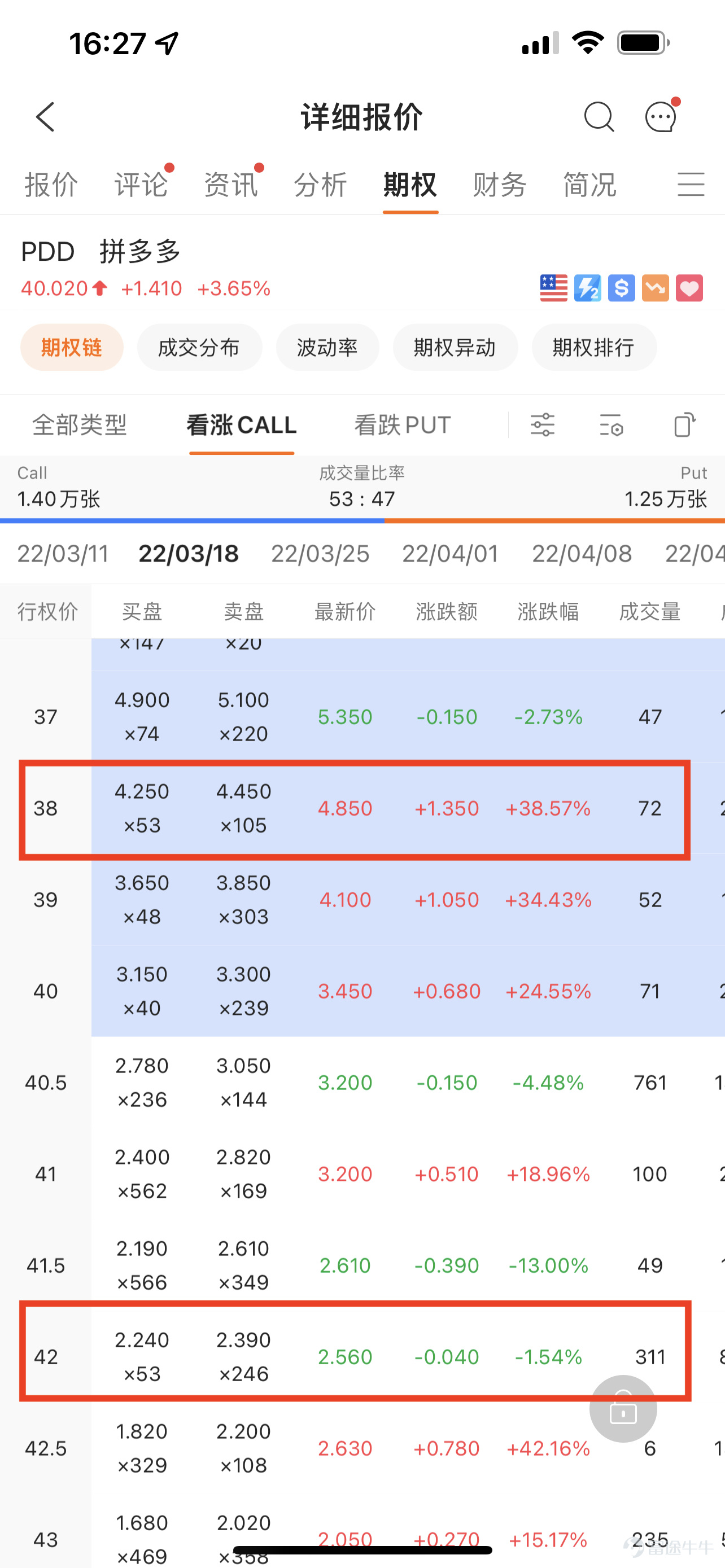 Publishing financial reports is an important day for a listed company. Each year's four earnings seasons are a sniper field for options users. The financial report conference brought official corporate news in stages, releasing the market sentiment, either positive or pessimistic. Faced with this kind of sentiment, the market will respond quickly, causing fluctuations in stock prices. Fluctuations are closely related to option prices. Three elements of options Before we begin to introduce options strategies for the earnings season, let's review the three factors that influence options: Time: If all other conditions are consistent, the closer the option is to the exercise date, the cheaper it is. The so-called “wear and tear” of options generally refers mainly to the decline in time value. As we said earlier, options are like insurance. The longer the insured, the more expensive the price. It is said that there are many dreams at night. The longer it is until the expiration date, the more expensive it is. 2) The price of the underlying stock. For call, the lower the exercise price, the more expensive; for put, the higher the exercise price. The so-called “buy low, sell high” is difficult to achieve, so the more valuable it is, and the price of the corresponding option is also more expensive. 3) Implied Volatility (IV): The higher the IV, the more expensive the option. The more likely the underlying stock is to fluctuate, the more expensive the options will be. It can be understood this way: the more it jumps up and down, the more unstable the trend, the more arbitrage opportunities there are, the more expensive the option price will be. So, what do you buy when you buy an option? As mentioned in the previous introduction, buying options is roughly equivalent to buying insurance. Let's be a little more professional today. If you think of an option as a valuable contract, then it includes:Intrinsic value+ time...