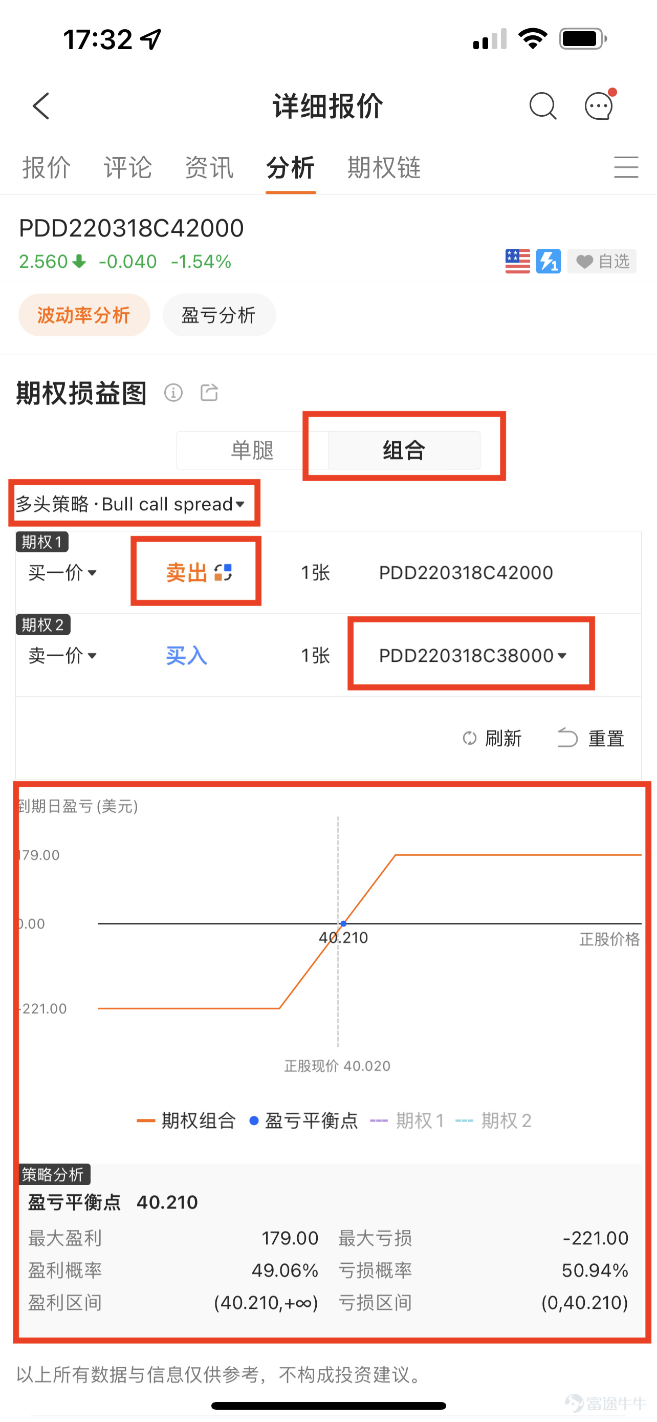 Publishing financial reports is an important day for a listed company. Each year's four earnings seasons are a sniper field for options users. The financial report conference brought official corporate news in stages, releasing the market sentiment, either positive or pessimistic. Faced with this kind of sentiment, the market will respond quickly, causing fluctuations in stock prices. Fluctuations are closely related to option prices. Three elements of options Before we begin to introduce options strategies for the earnings season, let's review the three factors that influence options: Time: If all other conditions are consistent, the closer the option is to the exercise date, the cheaper it is. The so-called “wear and tear” of options generally refers mainly to the decline in time value. As we said earlier, options are like insurance. The longer the insured, the more expensive the price. It is said that there are many dreams at night. The longer it is until the expiration date, the more expensive it is. 2) The price of the underlying stock. For call, the lower the exercise price, the more expensive; for put, the higher the exercise price. The so-called “buy low, sell high” is difficult to achieve, so the more valuable it is, and the price of the corresponding option is also more expensive. 3) Implied Volatility (IV): The higher the IV, the more expensive the option. The more likely the underlying stock is to fluctuate, the more expensive the options will be. It can be understood this way: the more it jumps up and down, the more unstable the trend, the more arbitrage opportunities there are, the more expensive the option price will be. So, what do you buy when you buy an option? As mentioned in the previous introduction, buying options is roughly equivalent to buying insurance. Let's be a little more professional today. If you think of an option as a valuable contract, then it includes:Intrinsic value+ time...