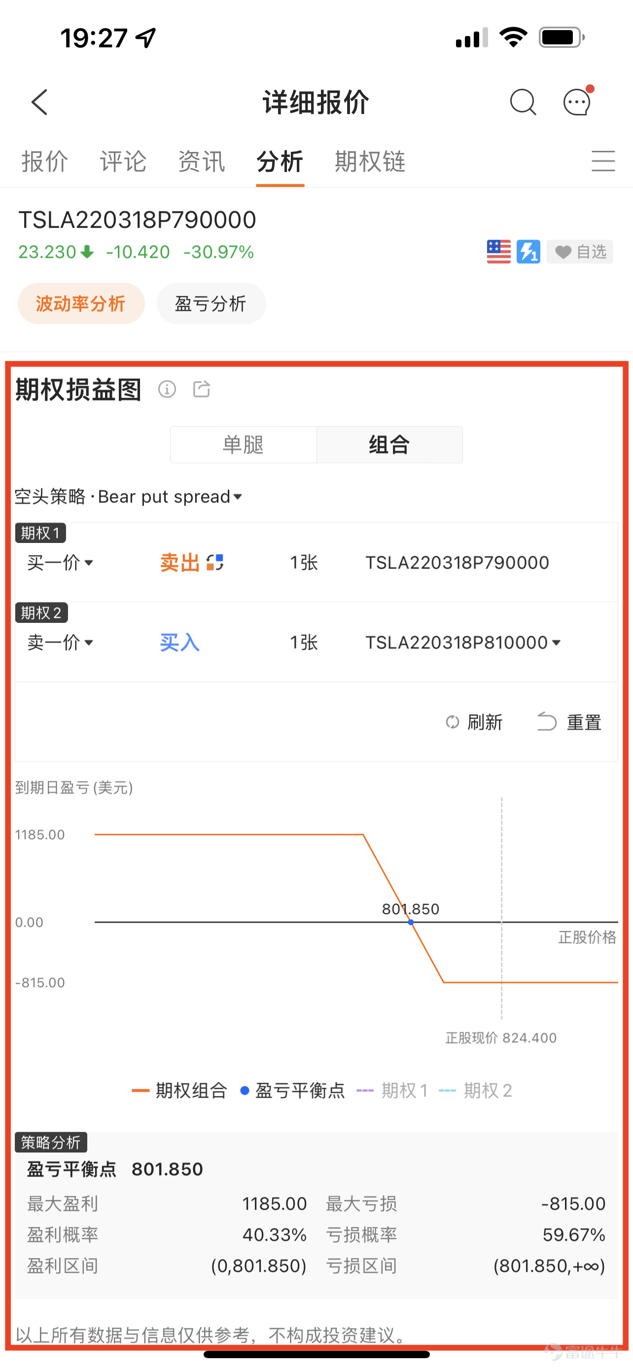 Publishing financial reports is an important day for a listed company. Each year's four earnings seasons are a sniper field for options users. The financial report conference brought official corporate news in stages, releasing the market sentiment, either positive or pessimistic. Faced with this kind of sentiment, the market will respond quickly, causing fluctuations in stock prices. Fluctuations are closely related to option prices. Three elements of options Before we begin to introduce options strategies for the earnings season, let's review the three factors that influence options: Time: If all other conditions are consistent, the closer the option is to the exercise date, the cheaper it is. The so-called “wear and tear” of options generally refers mainly to the decline in time value. As we said earlier, options are like insurance. The longer the insured, the more expensive the price. It is said that there are many dreams at night. The longer it is until the expiration date, the more expensive it is. 2) The price of the underlying stock. For call, the lower the exercise price, the more expensive; for put, the higher the exercise price. The so-called “buy low, sell high” is difficult to achieve, so the more valuable it is, and the price of the corresponding option is also more expensive. 3) Implied Volatility (IV): The higher the IV, the more expensive the option. The more likely the underlying stock is to fluctuate, the more expensive the options will be. It can be understood this way: the more it jumps up and down, the more unstable the trend, the more arbitrage opportunities there are, the more expensive the option price will be. So, what do you buy when you buy an option? As mentioned in the previous introduction, buying options is roughly equivalent to buying insurance. Let's be a little more professional today. If you think of an option as a valuable contract, then it includes:Intrinsic value+ time...