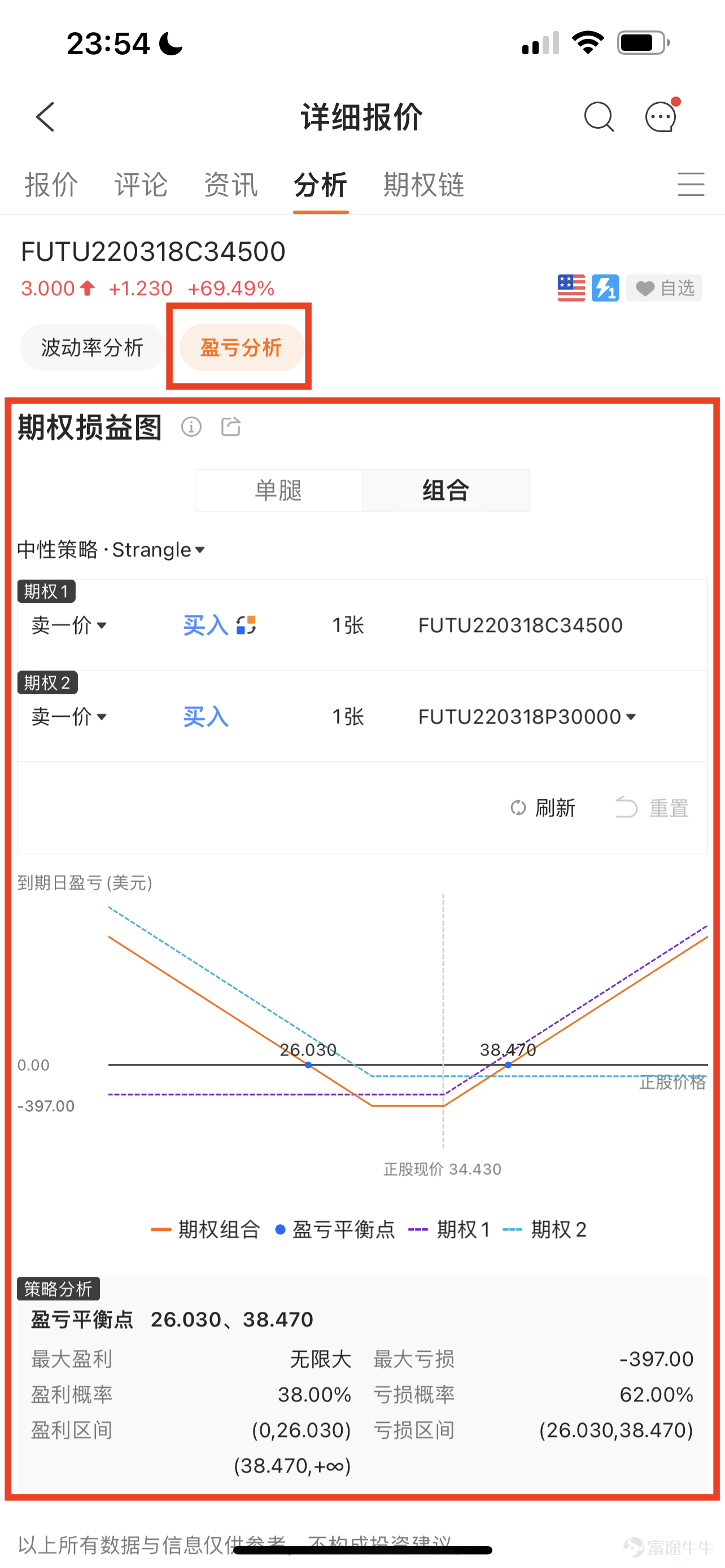 Publishing financial reports is an important day for a listed company. Each year's four earnings seasons are a sniper field for options users. The financial report conference brought official corporate news in stages, releasing the market sentiment, either positive or pessimistic. Faced with this kind of sentiment, the market will respond quickly, causing fluctuations in stock prices. Fluctuations are closely related to option prices. Three elements of options Before we begin to introduce options strategies for the earnings season, let's review the three factors that influence options: Time: If all other conditions are consistent, the closer the option is to the exercise date, the cheaper it is. The so-called “wear and tear” of options generally refers mainly to the decline in time value. As we said earlier, options are like insurance. The longer the insured, the more expensive the price. It is said that there are many dreams at night. The longer it is until the expiration date, the more expensive it is. 2) The price of the underlying stock. For call, the lower the exercise price, the more expensive; for put, the higher the exercise price. The so-called “buy low, sell high” is difficult to achieve, so the more valuable it is, and the price of the corresponding option is also more expensive. 3) Implied Volatility (IV): The higher the IV, the more expensive the option. The more likely the underlying stock is to fluctuate, the more expensive the options will be. It can be understood this way: the more it jumps up and down, the more unstable the trend, the more arbitrage opportunities there are, the more expensive the option price will be. So, what do you buy when you buy an option? As mentioned in the previous introduction, buying options is roughly equivalent to buying insurance. Let's be a little more professional today. If you think of an option as a valuable contract, then it includes:Intrinsic value+ time...