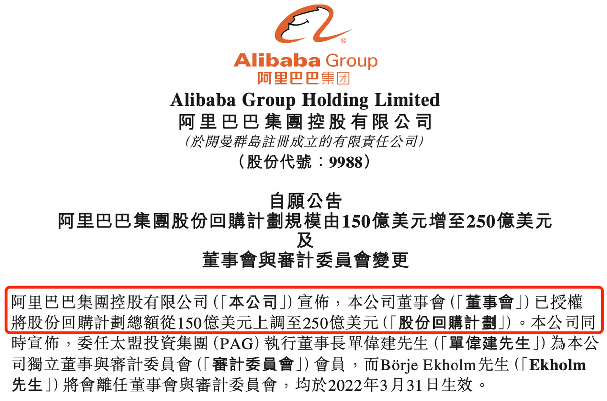 暴跌40000億後，阿里巴巴的史上最強回購，釋放什麼信號？