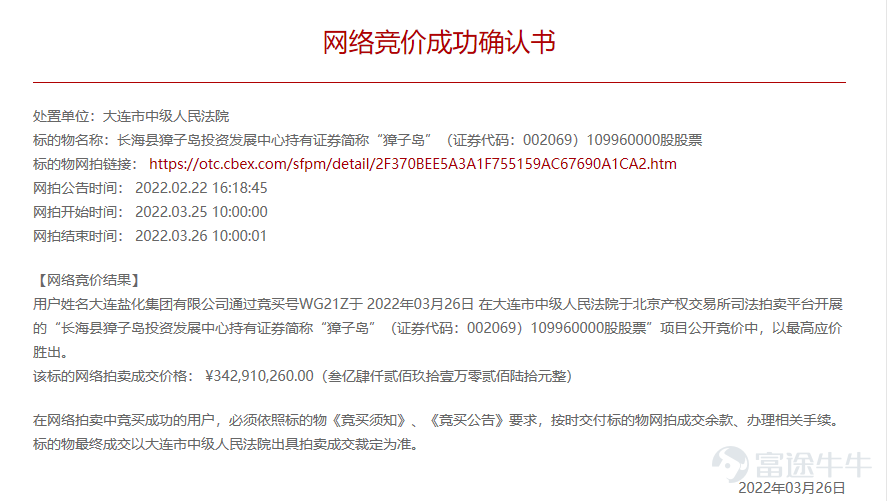 During the morning session on March 28,Zhangzidao (002069.SZ)hit the upper price limit. As of press time, it was trading at 4.58 yuan per share with over 180,000 lots locked in buy orders,bringing its market capitalization to 3.2 billion yuan。 In terms of news, on March 26, the 'Online Bidding Success Confirmation' published by the Beijing Property Rights Exchange showed that the 109.96 million shares of Zhangzidao held by the Changhai County Zhangzidao Investment Development Center (hereinafter referred to as 'Zhangzidao Investment') were sold for 343 million yuan, with the buyer being Dalian Yanhua Group Co., Ltd. (hereinafter referred to as 'Dalian Yanhua'). Calculations show that Dalian Yanhua's cost for purchasing the above shares of Zhangzidao was approximately 3.12 yuan per share. Based on the current share price of 4.58 yuan per share,Dalian Yanhua's floating profit has exceeded 160 million yuan。 The official website of Dalian Yanhua shows that the company, originally named Dalian Fuzhou Bay Salt Field, was established in 1848 and is a wholly state-owned enterprise under the jurisdiction of Dalian City. The company is located in Fuzhou Bay, covering an area of more than 140 square kilometers, and is one of the four major sea salt fields nationwide, among the top ten enterprises in China's light industry salt production sector, and holds an AAA credit rating from the national credit system. The group company employs 2,000 people and has total assets of 5 billion yuan. It is reported that after this auction is completed, Zhangzidao Investment will lose its position as the controlling shareholder of Zhangzidao. Previous announcements by Zhangzidao revealed that the shares subject to the auction,This accounts for 68.7384% of all shares held by the Zhoushan Island Investment in the company, representing 15.4631% of the total shares of the company,The completion of this auction transaction will lead to a change in the company's controlling shareholder and...