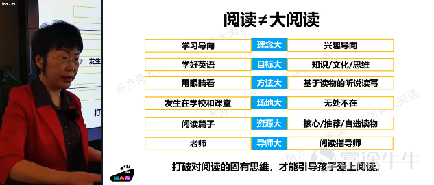 $安博教育 (AMBO.US)$英語學習歷來是家長們關心的話題,但是在指導孩子英語閱讀方面,中國父母身陷雙重困境:一方面,深知閱讀在英語啓蒙教育方面的重要性,希望以家庭爲撬板,助力孩子在黃金閱讀年齡實現彎道超車;另一方面,又由於工作繁忙、非英語專業出身等原因,無法給予孩子更多專業輔導和助力。 孩子的英語學習之路該如何突破?從何時開始培養孩子閱讀?從哪些方面培養孩子閱讀能力?家長充當怎樣的角色?具體應該如何做? 4月18日,“北京市歐美同學會專家大講堂”特邀北京外國語大學教授、英國諾丁漢大學博士、北京市歐美同學會首屆理事會理事曹文女士,在O課(OOOK)平臺開展了【不閱讀,無英語——家庭閱讀如何助力孩子英語教育的突圍】專題講座,多維度分享了在家庭教育中,如何幫助孩子跨越單詞和語法的鴻溝,燃起孩子的學習興趣,順利開啓英語閱讀,做“智慧的父母”。 活動現場,安博教育科技集團副總裁、安博教育研究院院長黃鋼博士爲本期“歐美同學會專家大講堂”嘉賓曹文女士頒發證書。 本場講座,曹文教授從明道理、懂讀物、學方法、見效果四...