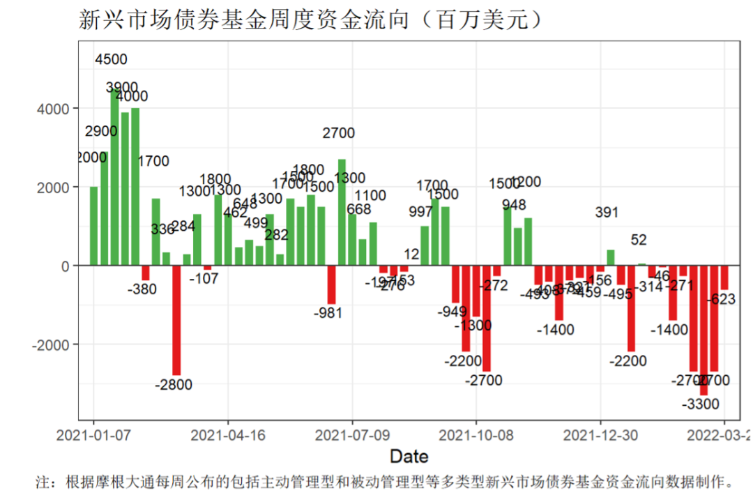 博時投資課堂|一文讀懂讓市場「膽戰心驚」的美債收益率