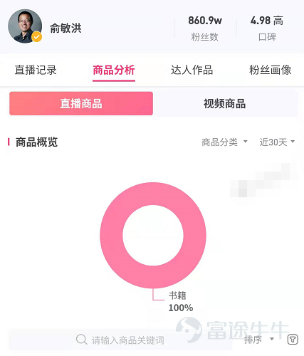 俞敏洪带货，不及罗永浩零头  从2021年12月28日俞敏洪开启带货首秀起，已经过去整整五个月了。俞老师进军直播带货的这150天，成效如何？ 从整体上看，俞敏洪的直播带货事业不容乐观。相关数据显示，俞敏洪近90天内一共进行了14场直播带货，场均观看人数3.3万，场均销量仅2821件，场均销售额13.2万元。 即使把时间线缩短到近30天的6场带货，数据依然乏善可陈：场均观看人数5.6万，场均销量4912件，场均销售额22.7万。和俞敏洪带货首秀的460万销售额相比，可谓断崖式下跌。 （俞敏洪带货数据） 不仅跟自己比不行，跟别人比起来也不够看。即使是抖音带货榜第20位的主播，近90天的场均销售额也有1.9万。所以俞敏洪在抖音算不上头部主播，按体量只能算腰部主播。 （罗永浩带货数据） 更讽刺的是，俞敏洪的曾经的下属罗永浩，已经是抖音数一数二的带货主播了，即使自己不出镜都能维持直播间的热度。而俞敏洪的销售额甚至还不及罗永浩的零头，真可谓三十年河东三十年河西。 按理来说，俞敏洪是新东方的“教父”，怎么也算个响当当的人物，可为什么带货的情况如此惨淡呢？ 笔者仔细...