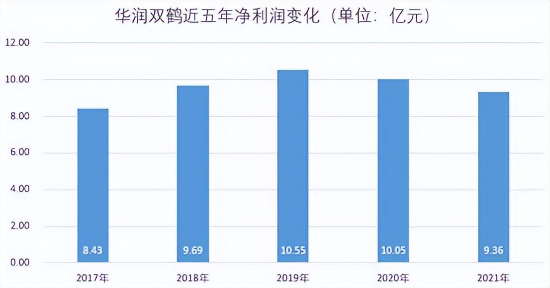 概念股就像是一陣風，請謹慎出手